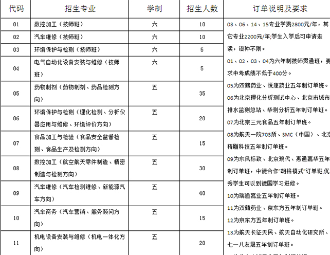 表格上.jpg