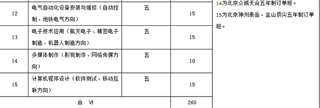 表格下.jpg