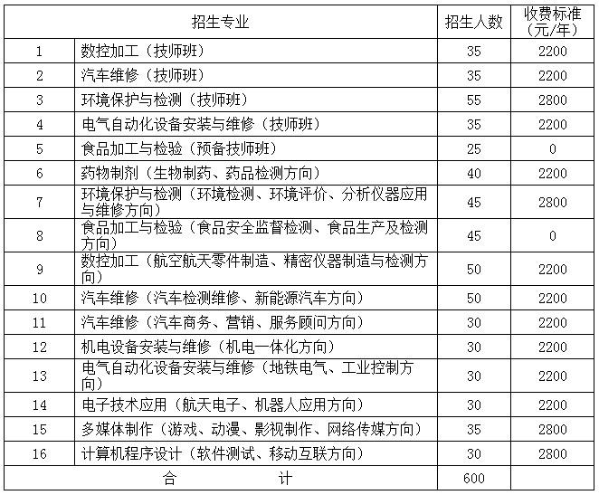 表格_副本.jpg
