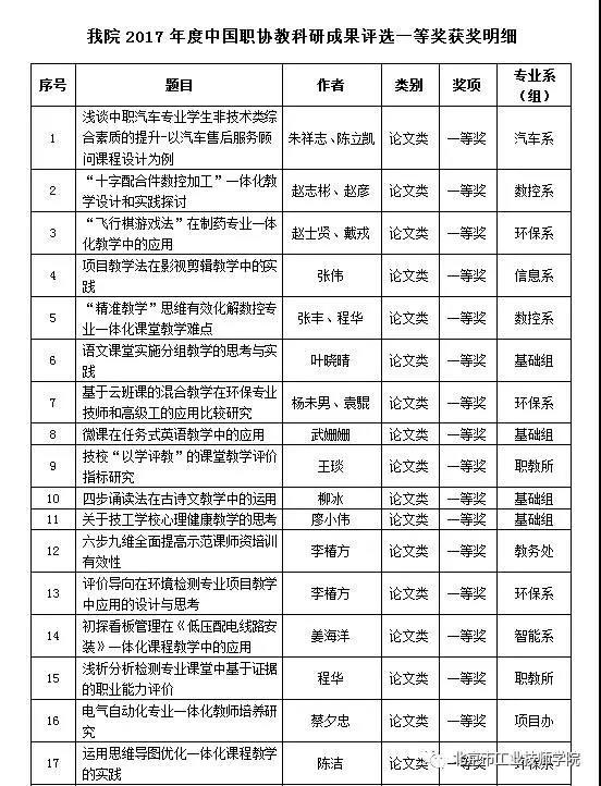 微信图片_20171207211308.jpg